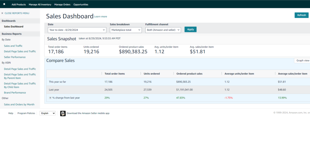 Jason Miller Amazon Seller Dashboard Screenshot